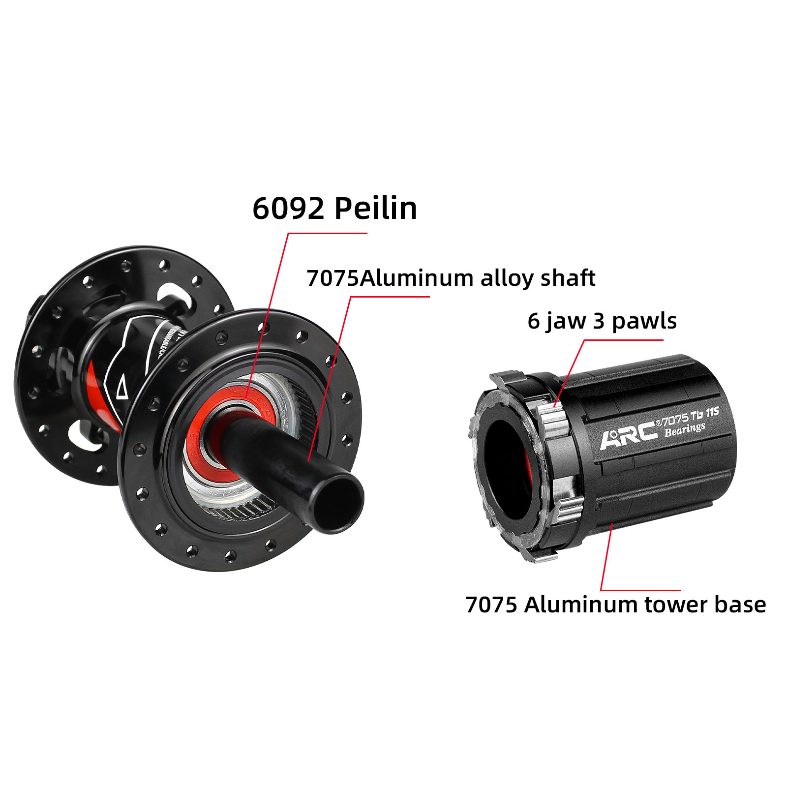 ARC MT009 BOOST mozzo anterior - Dynamo Hub Front recensione e prezzo